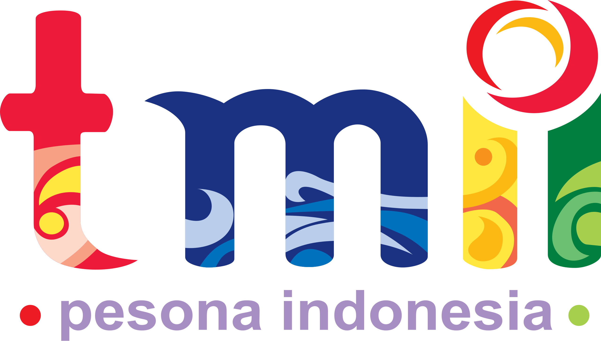 TMII